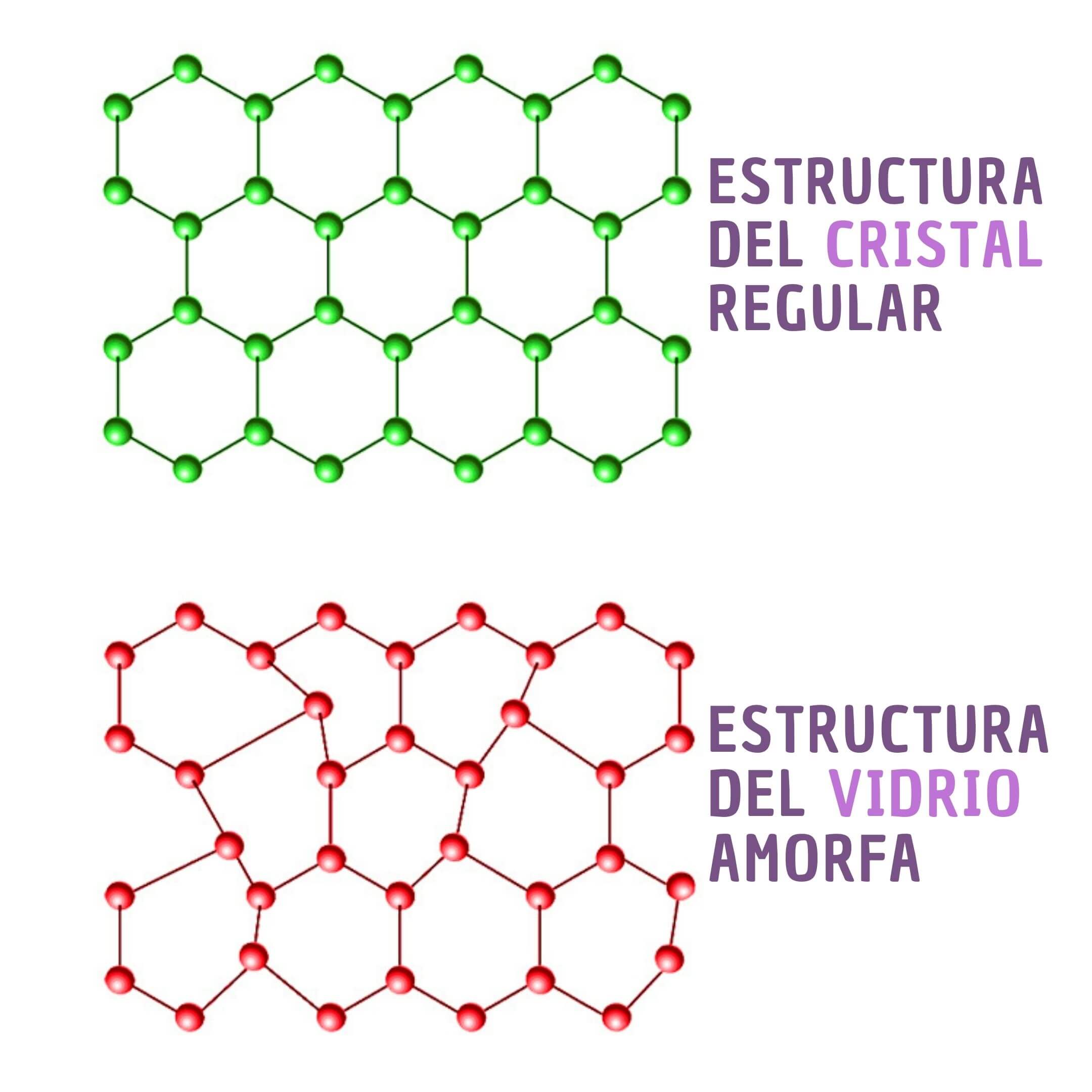 Estructura Bola_001