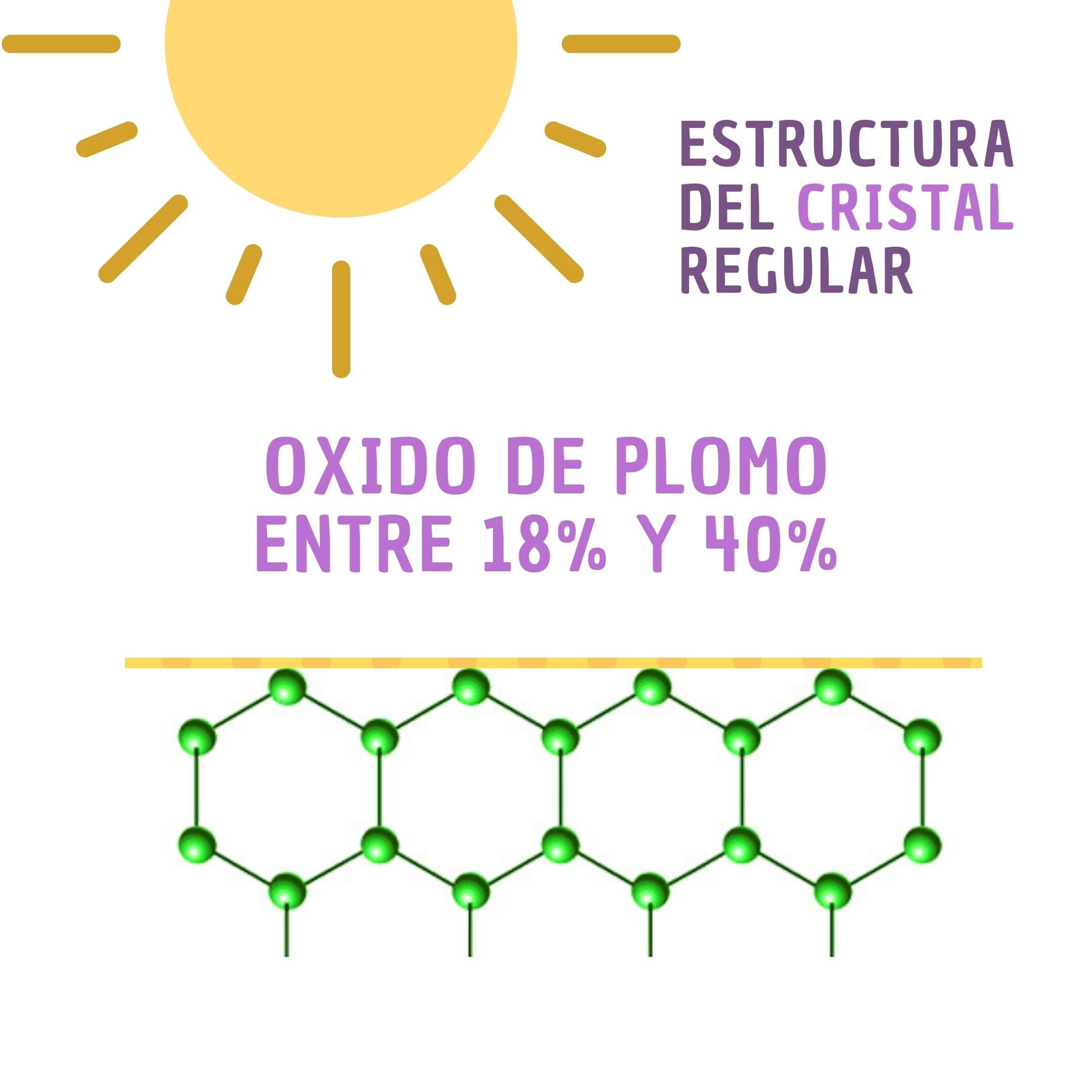 Estructura Bola_004
