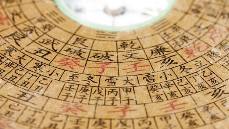 Lee más sobre el artículo El Mapa Bagua en Feng Shui